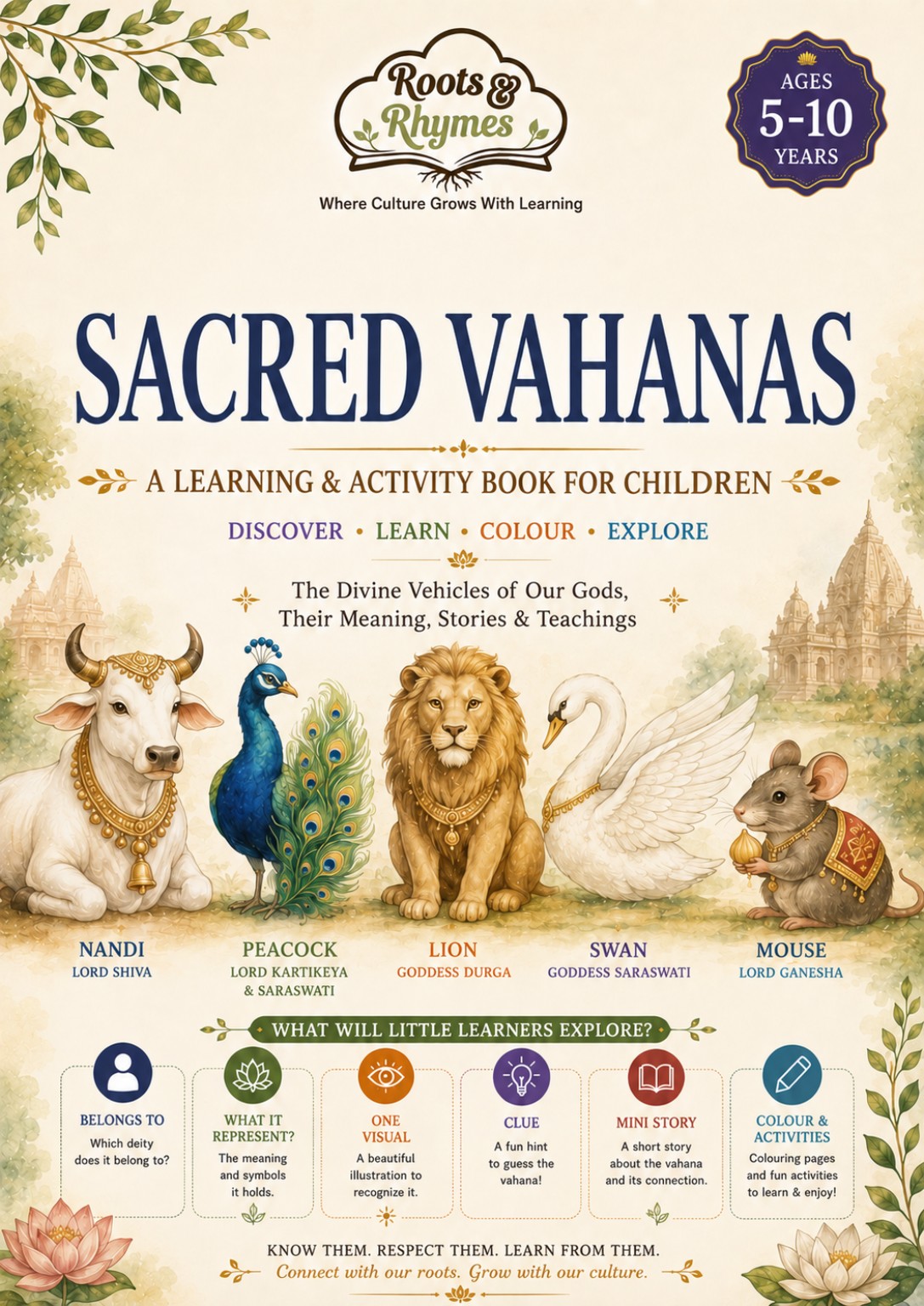 The Divine Vahanas