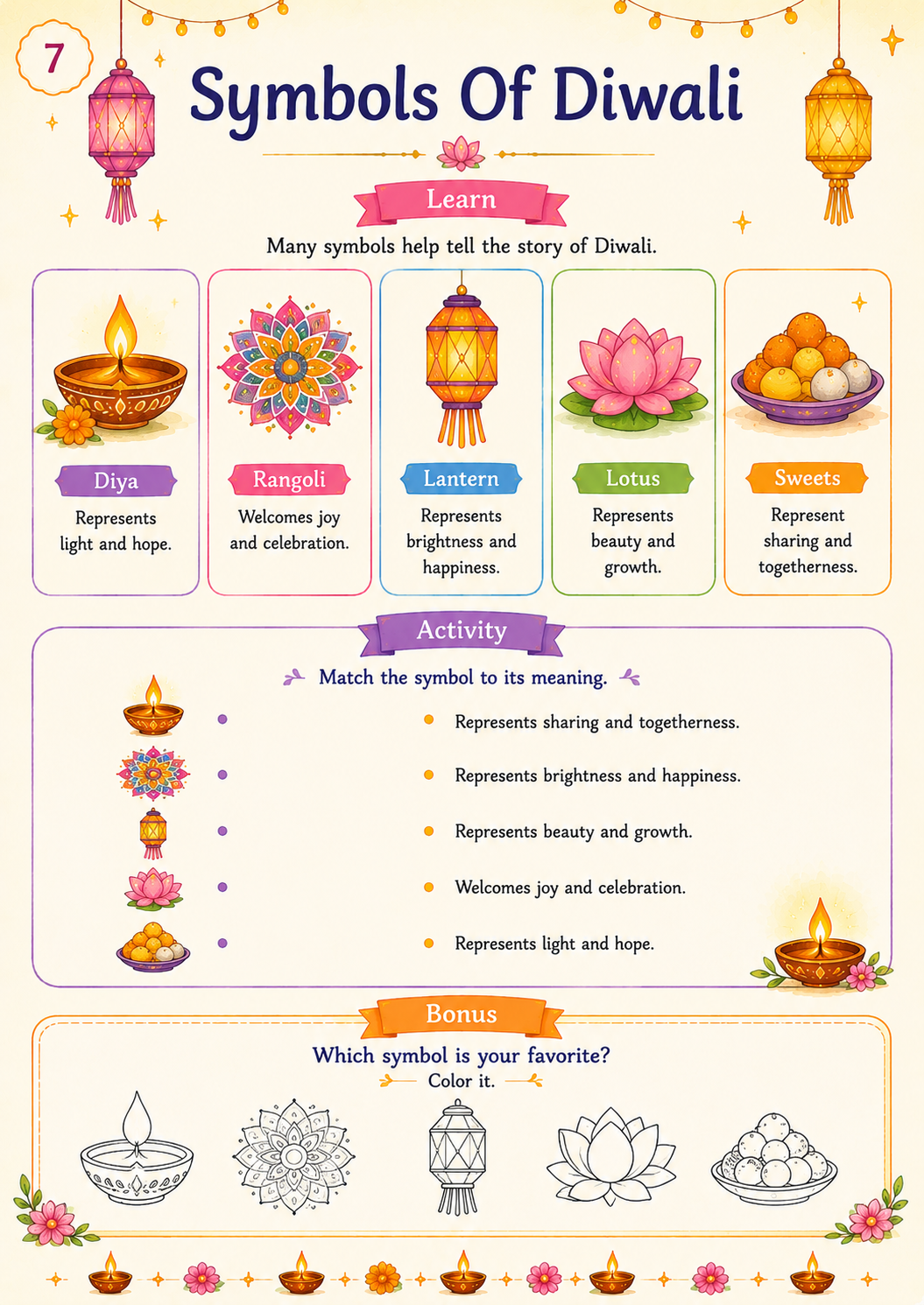 Diwali inside preview 2: undefined